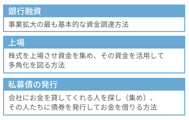 多角化のための3つの資金調達方法