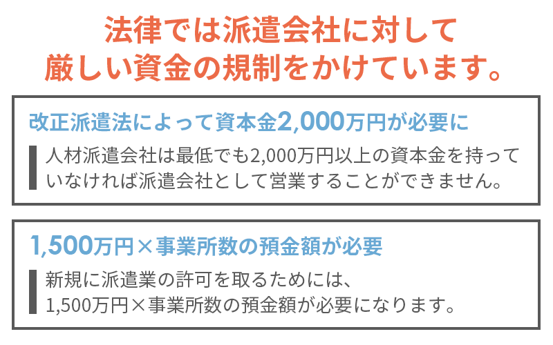 人材派遣業の開業には法的に多額の資金が必要