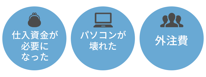 副業で資金調達が必要になる場面