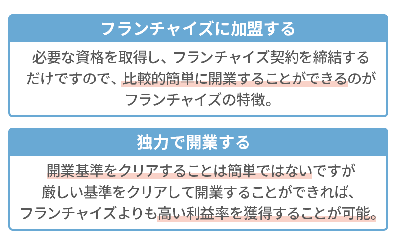 ホームヘルパー2つの開業方法