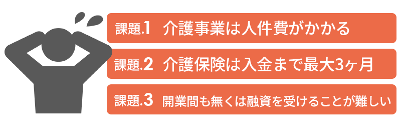 訪問介護（ホームヘルパー）の資金調達の3つの課題