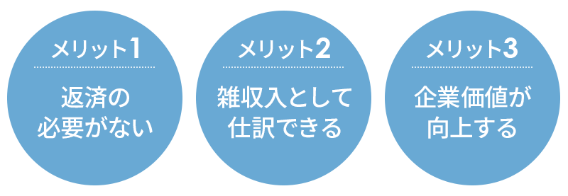 助成金・補助金のメリッ