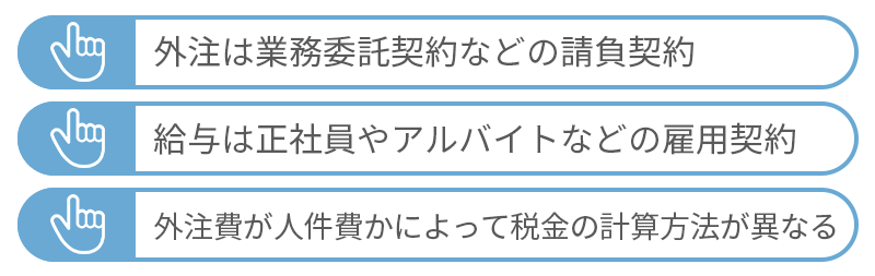 外注費とは