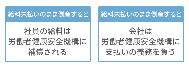 給料を支払うことができない時の5つの対処法