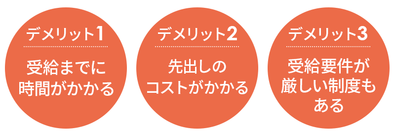 助成金・補助金のデメリット