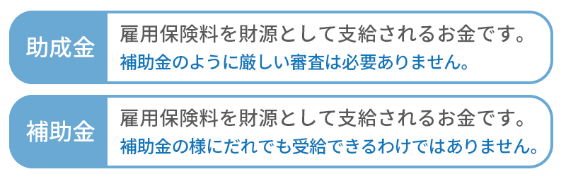 助成金・補助金とは