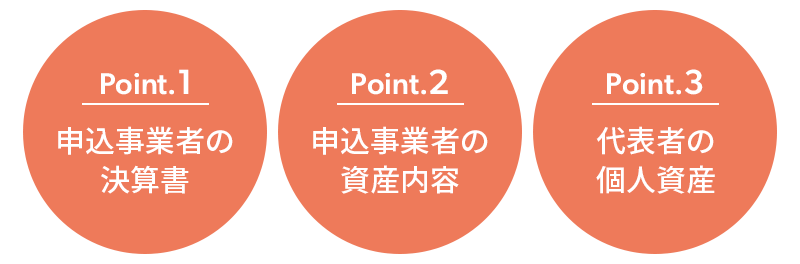 ビジネスローンの審査基準