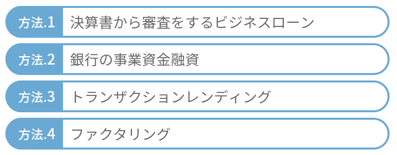 ブラックでも資金調達する方法