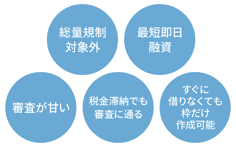 個人事業主がビジネスローンを借りるメリット