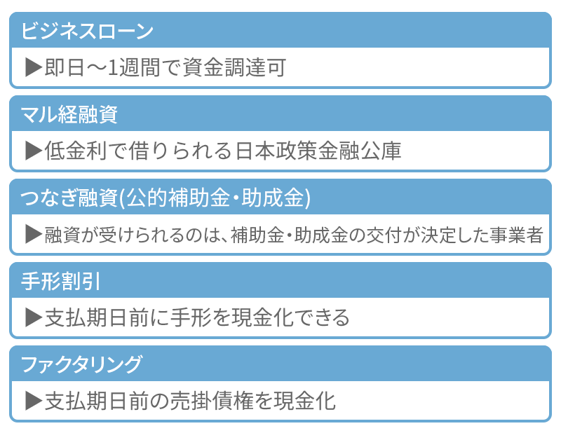 つなぎ融資として有効な金融サービス