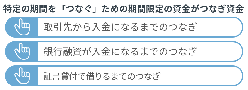 つなぎ融資とは？