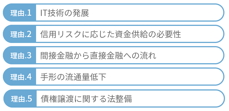 ファクタリングが注目される5つの理由