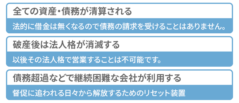 法人の破産とは