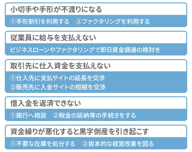 資金繰り悪化の5つのリスクと改善策