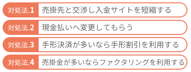 売上債権回転期間の短縮をご検討の方へ