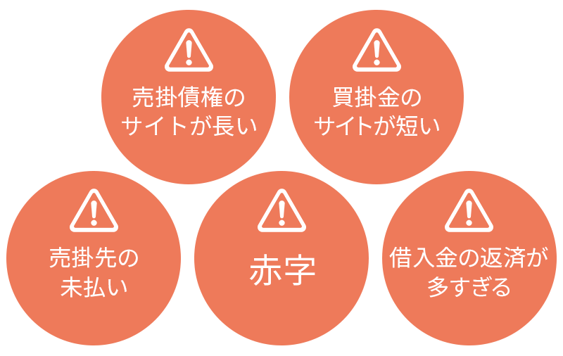 個人事業主が運転資金融資を受ける際の注意点