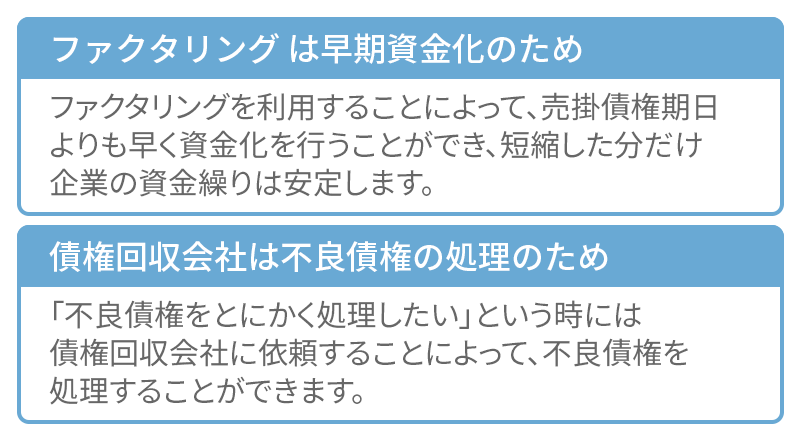 ファクタリングと債権回収会社の用途の違い