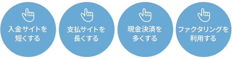 資金繰りを改善4つの方法