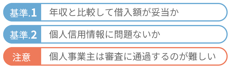 フリーローンの審査基準