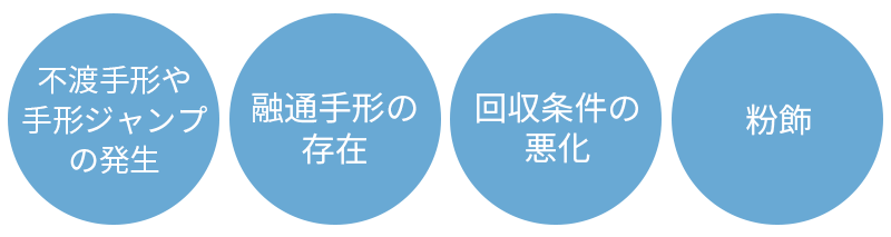 受取手形回転期間の目安は2