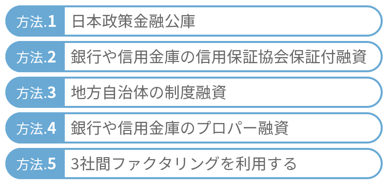 個人事業主が低金利で運転資金を調達する方法