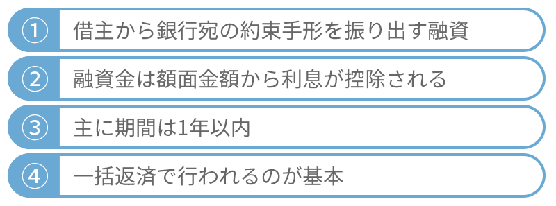 手形貸付とは