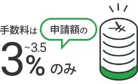 手数料は3～3.5%のみ