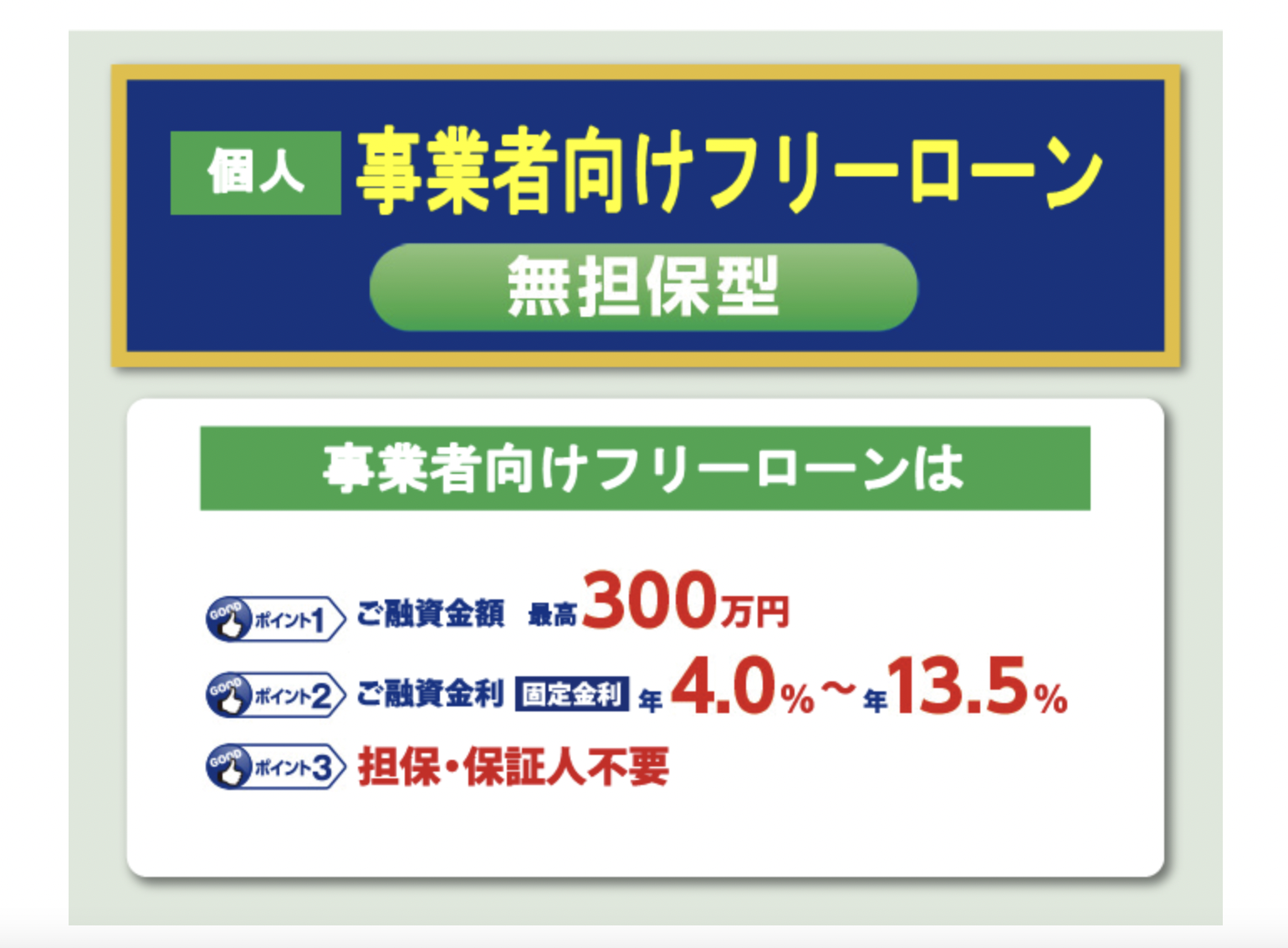 関西みらい銀行「事業者向けフリーローン」